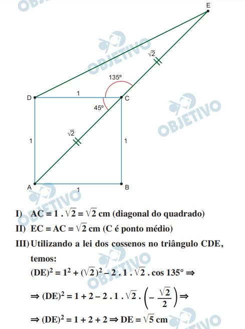 Considere Que O Quadrado ABCD Representado Na Figura UNICAMP 2018