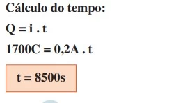 UNESP 2020