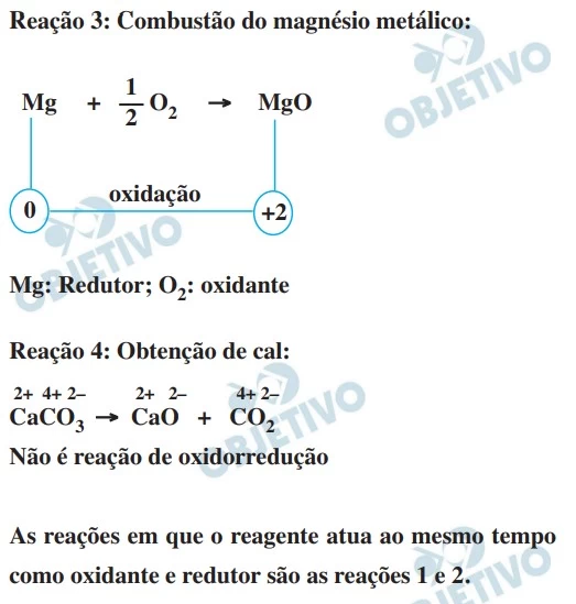 UNESP 2021