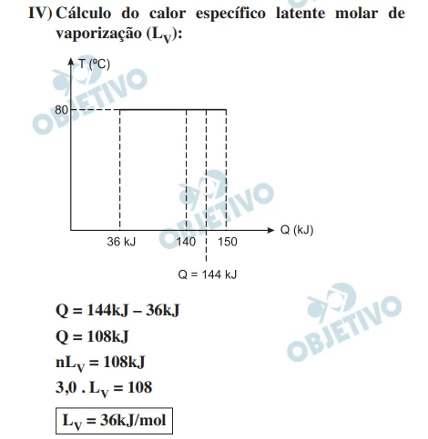 Questão 13 - FUVEST 2013