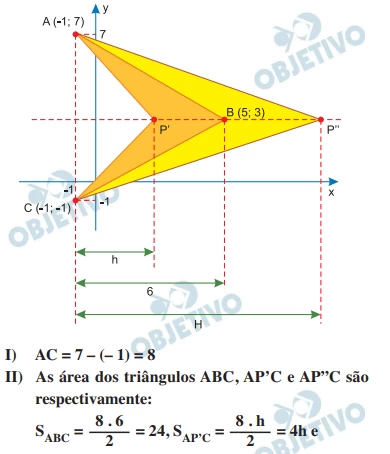 Questão 12 - FGV 2014