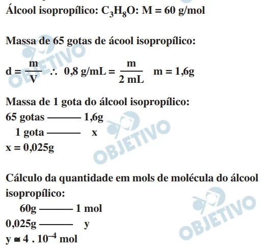 UNESP 2021