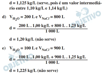 Questão 28 - FUVEST 2014