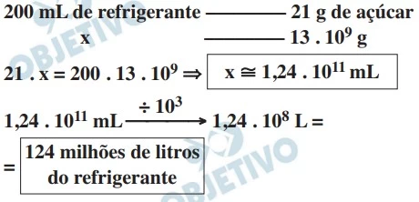 UNICAMP 2015