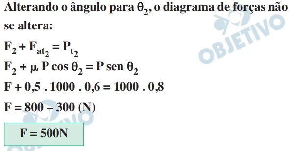 UNESP 2017/2