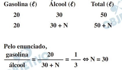 FATEC 2020