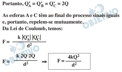 UNESP 2015/2