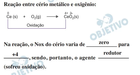 UNESP 2023