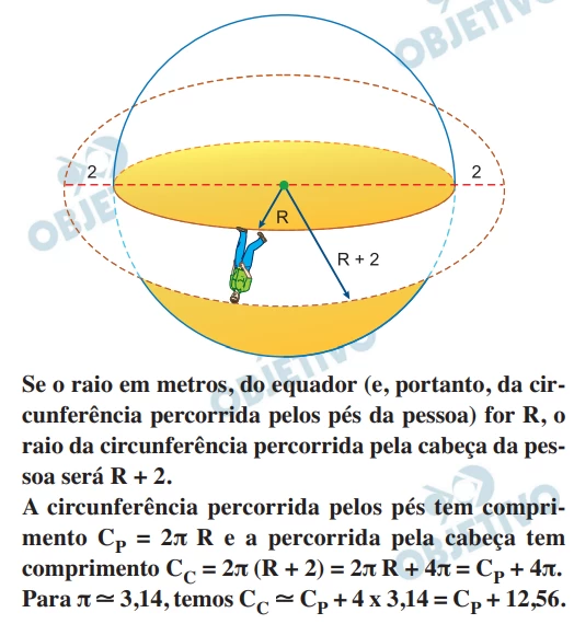 Questão 12 - FGV 2017