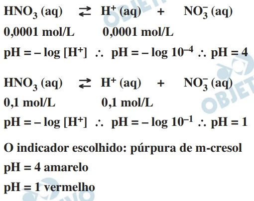 UNESP 2017/2