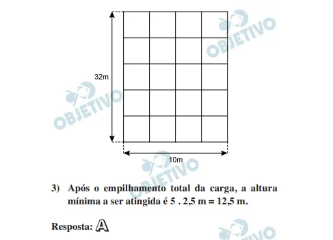 Questão 148 - Enem 2015 - Caderno Azul