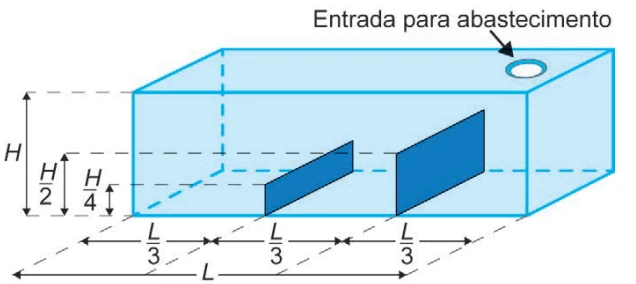 Questão 161 Caderno Azul - Enem 2024 - Figura 1