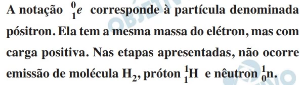 UNESP 2015/2