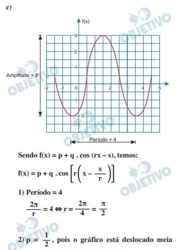 Resoluções M06 - FUVEST 2021