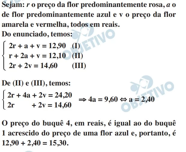 UNESP 2015/2