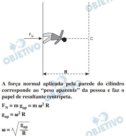 Questão 16 - FUVEST 2014