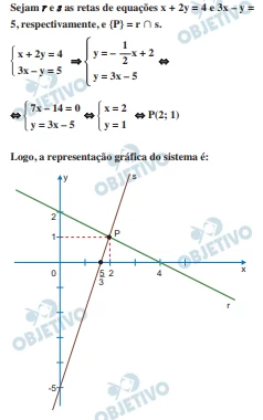 Questão 60 - FUVEST 2023