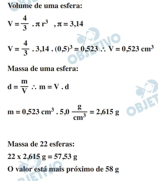 UNESP 2016/2