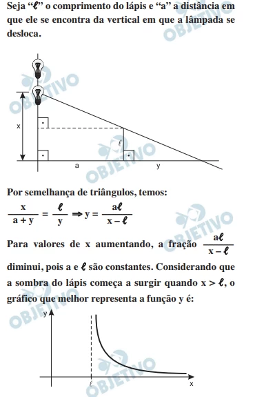 Questão 15 - FGV 2015