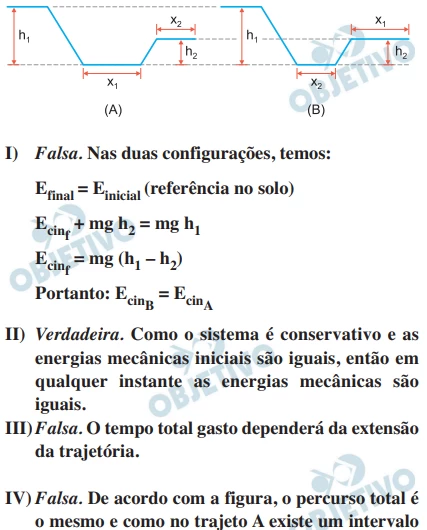 Questão 16 - FUVEST 2019