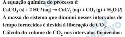 Questão 30 - FUVEST 2015