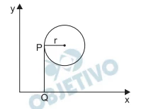 Questão 174 - Enem 2009 - Caderno Azul