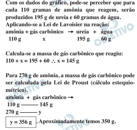 Questão 75 - FUVEST 2015