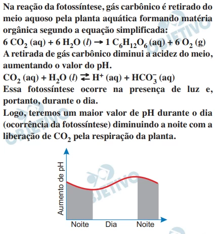 Questão 21 - FUVEST 2018