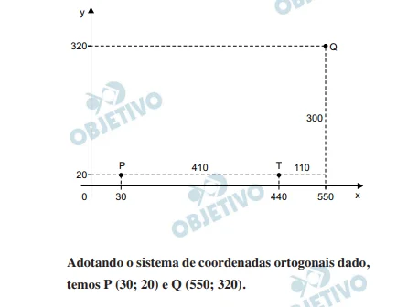 Questão 172 - Enem 2016 - Caderno Azul