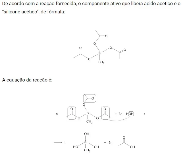 Resolução Questão 69 - FUVEST 2022