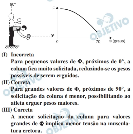 Questão 90 - FUVEST 2012