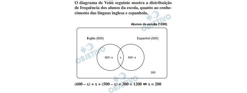 Questão 150 - Enem 2013 - Caderno Azul