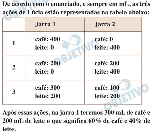 Questão 01 - FGV 2019