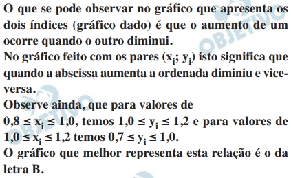 Questão 56 - FUVEST 2019