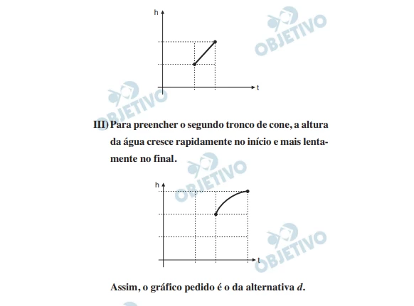 Questão 143 - Enem 2014 - Caderno Azul