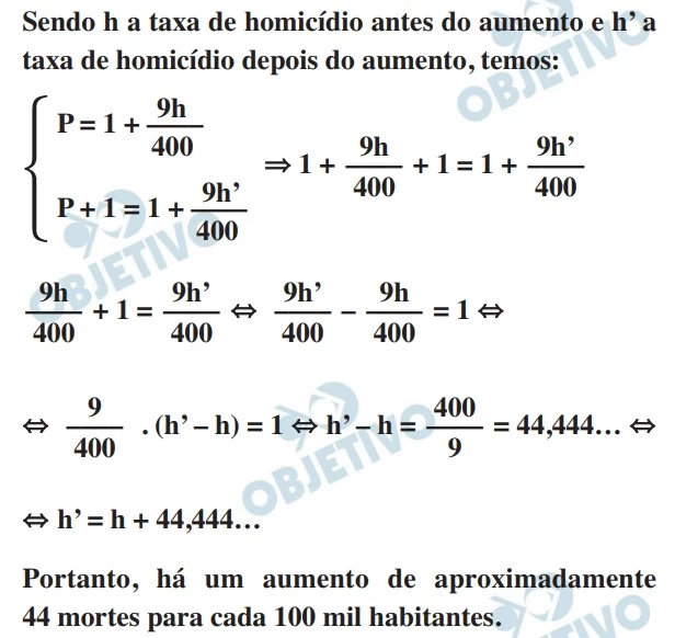 UNESP 2021