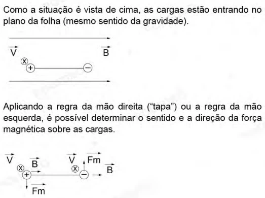 Resolução Questão 105 - Enem 2021 - Caderno Azul