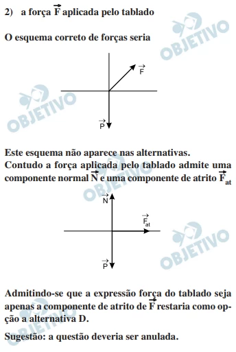 Questão 94 - FGV 2015