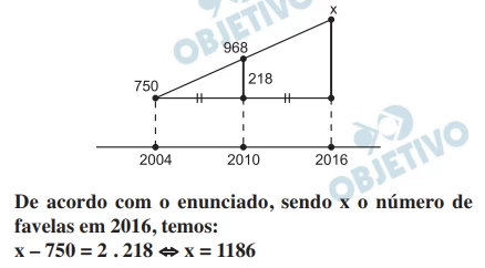Questão 166 - Enem 2010 - Caderno Azul