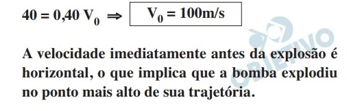 UNESP 2015/2
