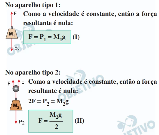 Questão 109 - ENEM 2023 - Caderno Azul