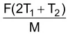 UNESP 2022