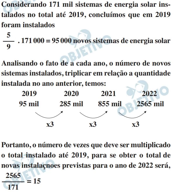 UNESP 2021