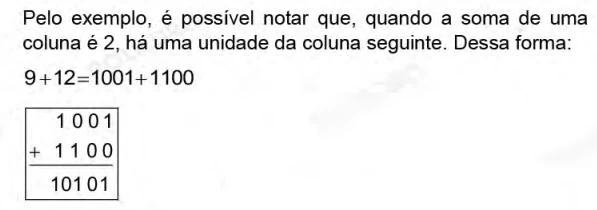 Resolução Questão 177 - Enem 2021 - Caderno Azul