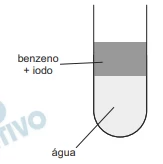 Questão 106 - FGV 2015