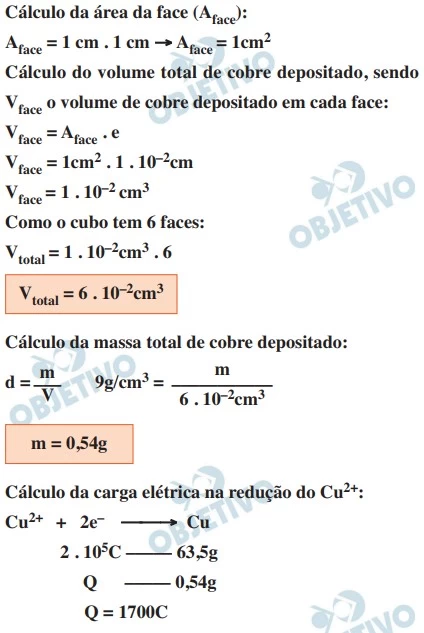 UNESP 2020