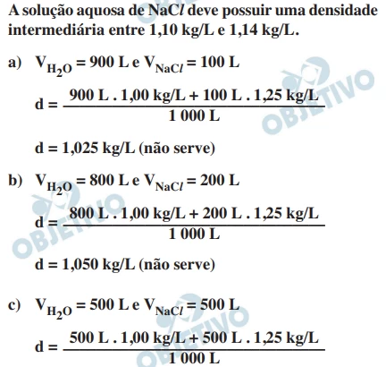Questão 28 - FUVEST 2014