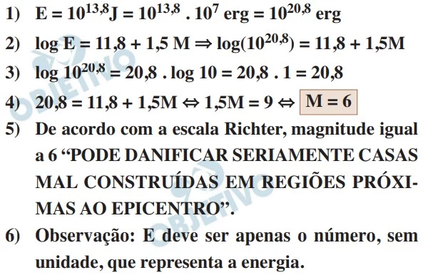UNESP 2021