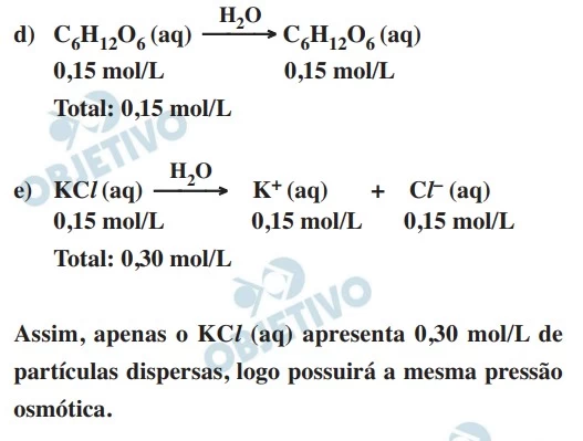 UNESP 2018/2