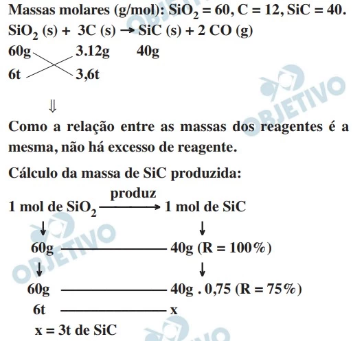 UNESP 2022
